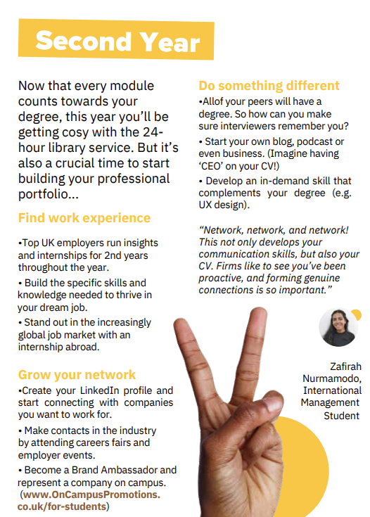Student Guide second year preview